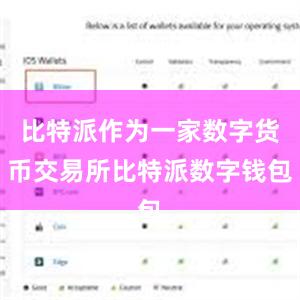 比特派作为一家数字货币交易所比特派数字钱包